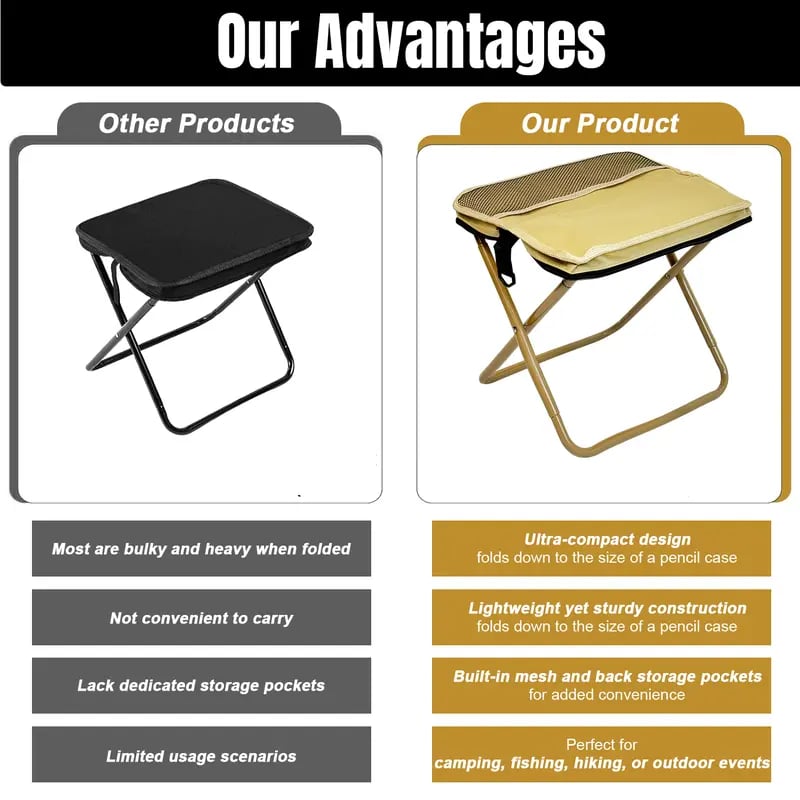 🔥49% OFF🔥Ultra-Light Folding Stool – Supports Up to 265 lbs