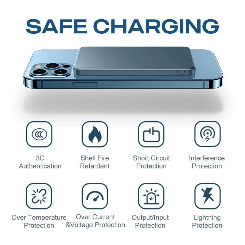 🔥Flash Sale 49% OFF⚡ Portable Wireless Magnetic Power Bank (10000mAh)