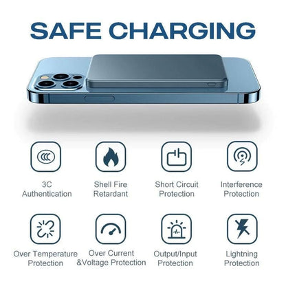 🔥Flash Sale 49% OFF⚡ Portable Wireless Magnetic Power Bank (10000mAh)
