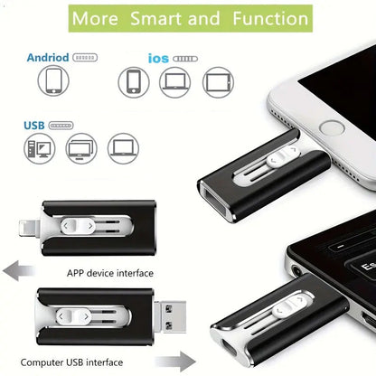 16GB~1TB Micro USB + MFi Certified Lightning + 8 Pin + USB 3.0 ⚡4 in1 Flash Drive for iPhone/iPad/Android/PC⚡