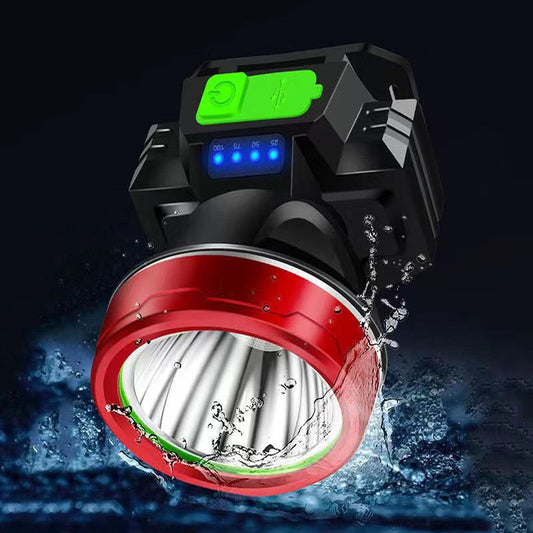 Ultra Bright Rechargeable Headlamp