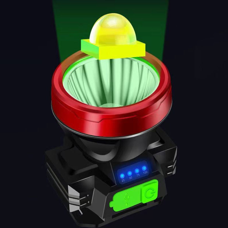 Ultra Bright Rechargeable Headlamp